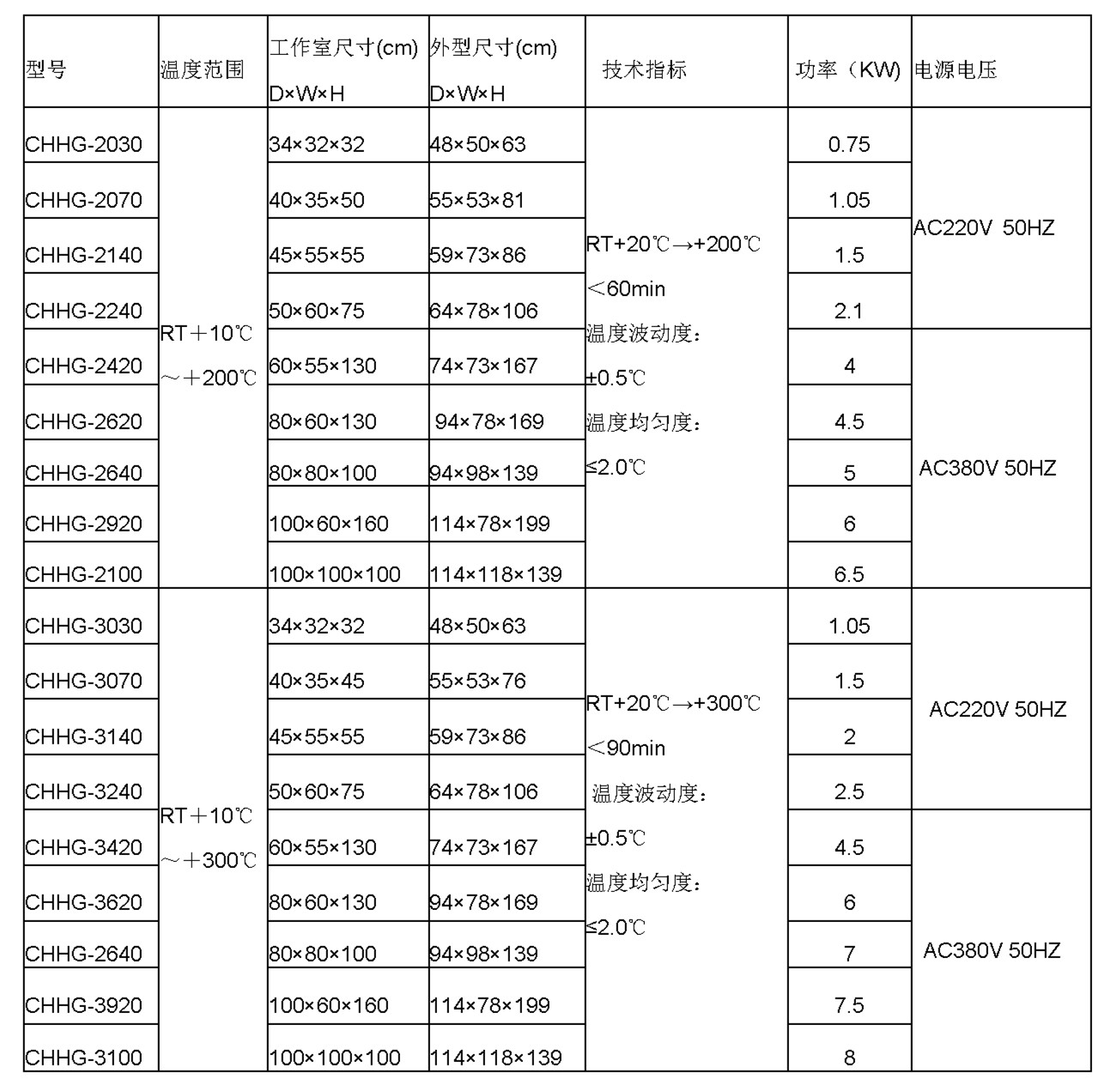 文檔1_副本.jpg