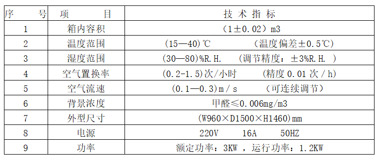 甲醛1.png